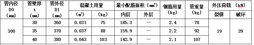 1588734854130845.png image.png